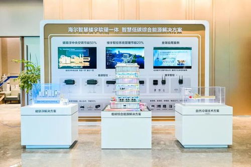 绿色未来，我家先行 海尔家电引领碳中和新生活